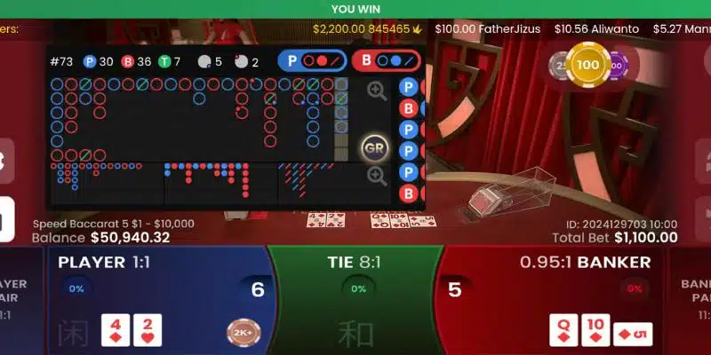 Online Baccarat cải tiến những quy tắc tạo nên sự hấp dẫn, thu hút 